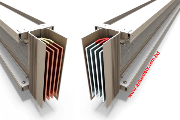 Bus Bar Trunking System