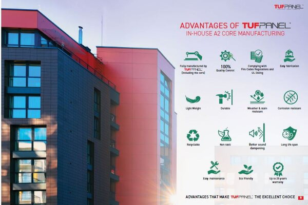 BUILDING SAFETY (TUF PANEL)