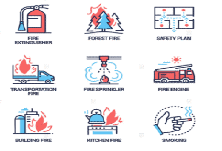 ABC OF FIRE SAFETY PLAN